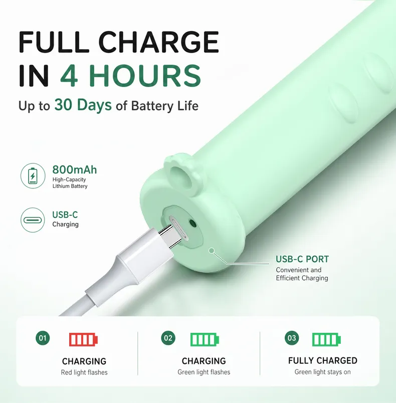 Relish VS09C kids toothbrush USB-C charging detail
