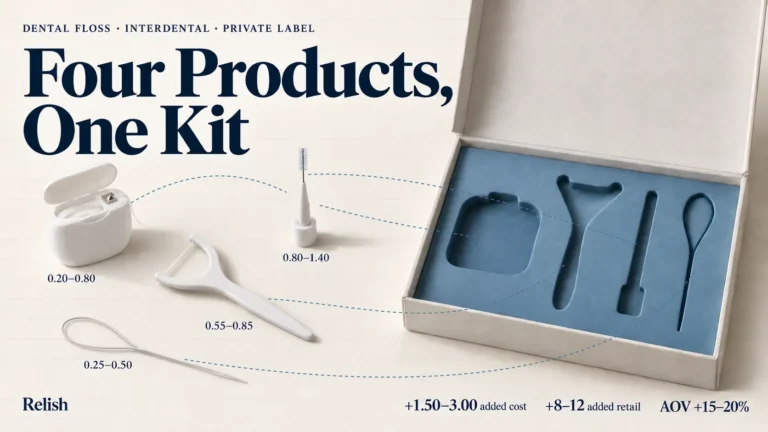 Cover illustration of four interdental products with FOB ranges 0.20-0.80, 0.55-0.85, 0.80-1.40 and 0.25-0.50 linked by dashed lines into the four cavities of an open gift box, footer showing added cost and added retail.