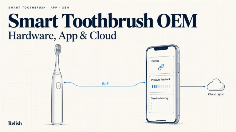 Cover illustration of a smart toothbrush linked over BLE to a phone showing pairing, pressure feedback and session history screens, with a further link from the phone to a cloud sync icon.